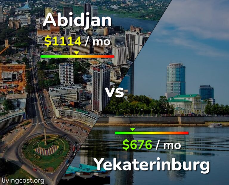 Cost of living in Abidjan vs Yekaterinburg infographic