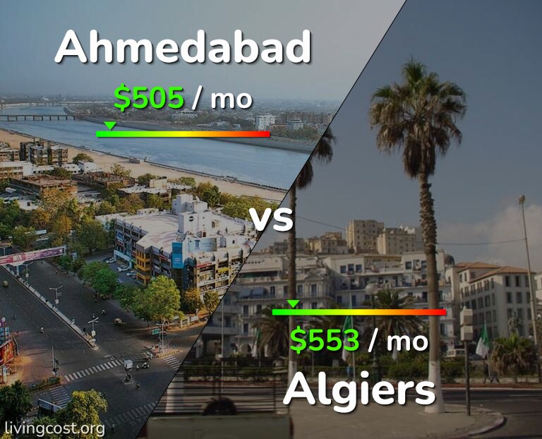 Cost of living in Ahmedabad vs Algiers infographic