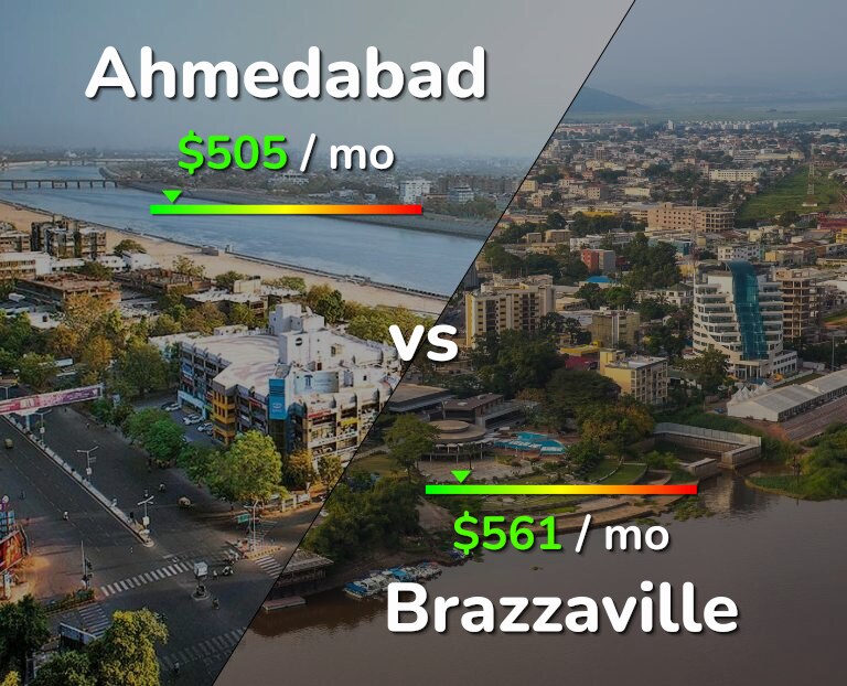 Cost of living in Ahmedabad vs Brazzaville infographic