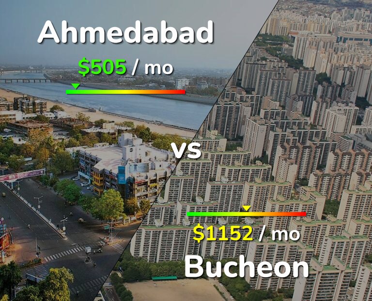 Cost of living in Ahmedabad vs Bucheon infographic