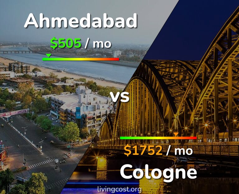 Cost of living in Ahmedabad vs Cologne infographic