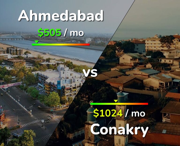 Cost of living in Ahmedabad vs Conakry infographic