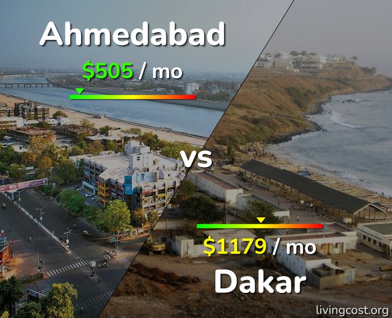 Cost of living in Ahmedabad vs Dakar infographic