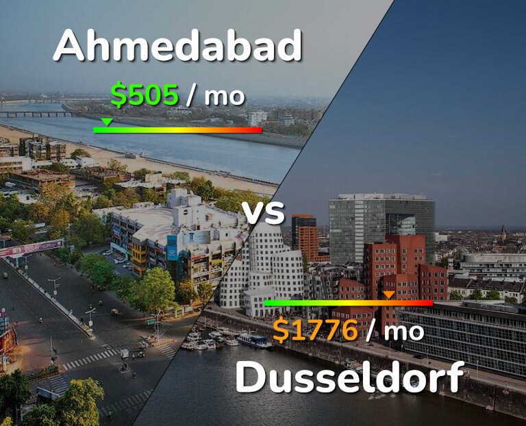 Cost of living in Ahmedabad vs Dusseldorf infographic