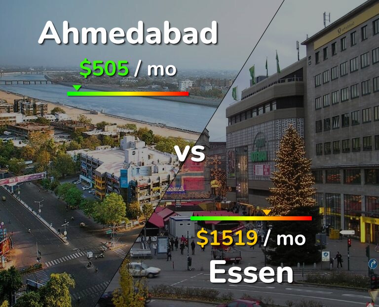 Cost of living in Ahmedabad vs Essen infographic