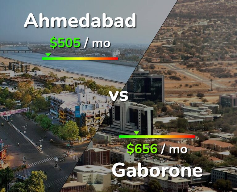 Cost of living in Ahmedabad vs Gaborone infographic