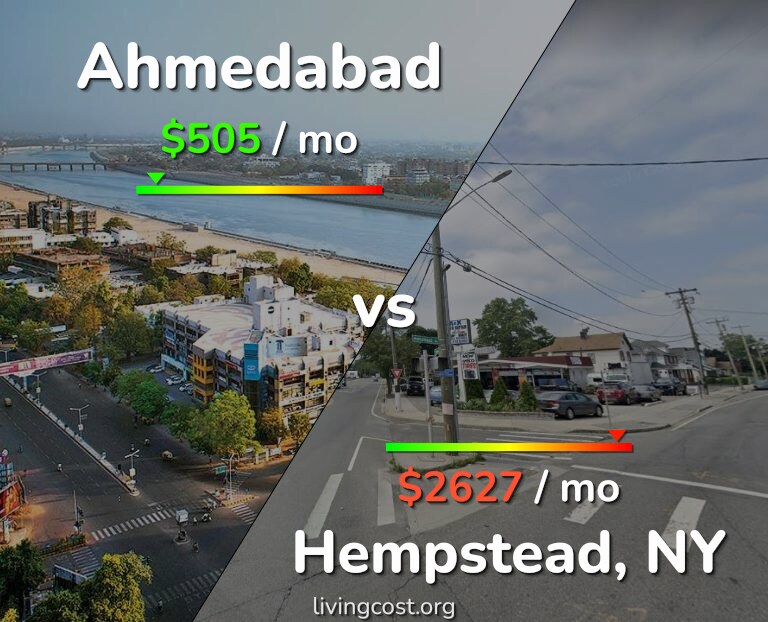 Cost of living in Ahmedabad vs Hempstead infographic