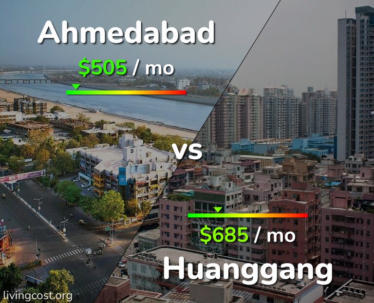 Cost of living in Ahmedabad vs Huanggang infographic