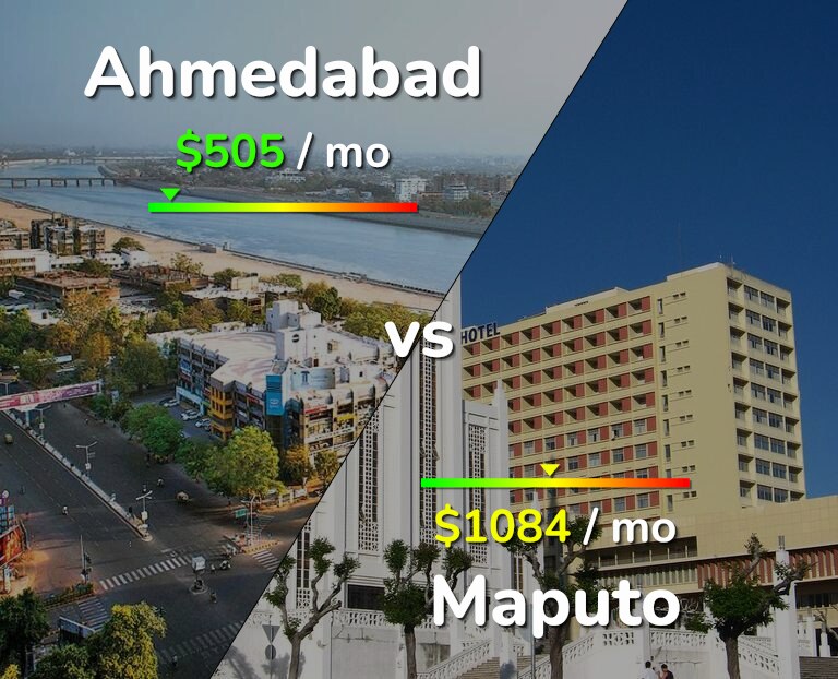 Cost of living in Ahmedabad vs Maputo infographic