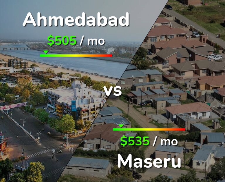 Cost of living in Ahmedabad vs Maseru infographic