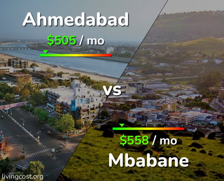 Cost of living in Ahmedabad vs Mbabane infographic