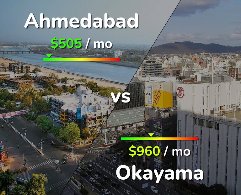 Cost of living in Ahmedabad vs Okayama infographic
