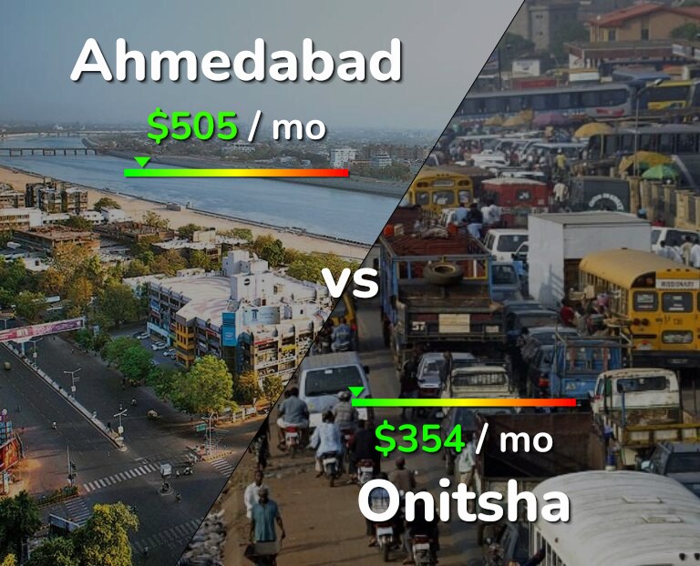 Cost of living in Ahmedabad vs Onitsha infographic
