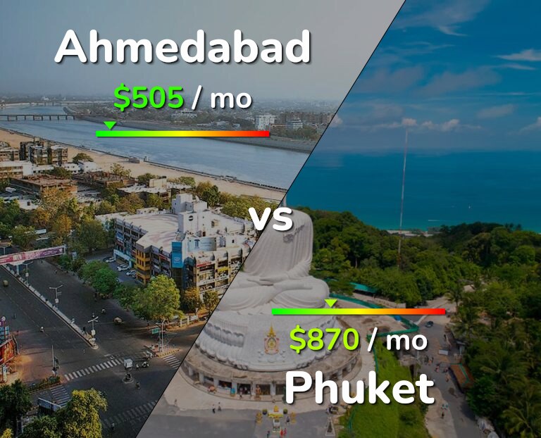 Cost of living in Ahmedabad vs Phuket infographic
