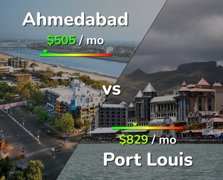 Cost of living in Ahmedabad vs Port Louis infographic
