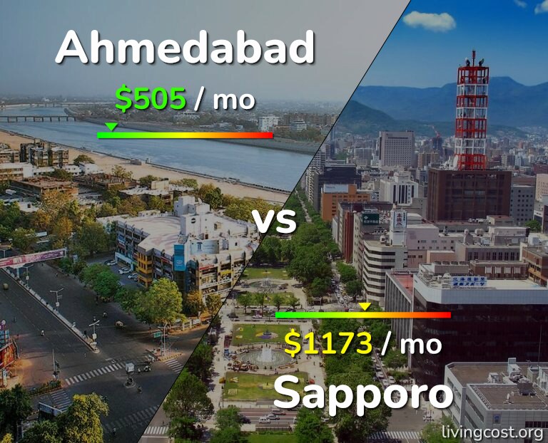 Cost of living in Ahmedabad vs Sapporo infographic