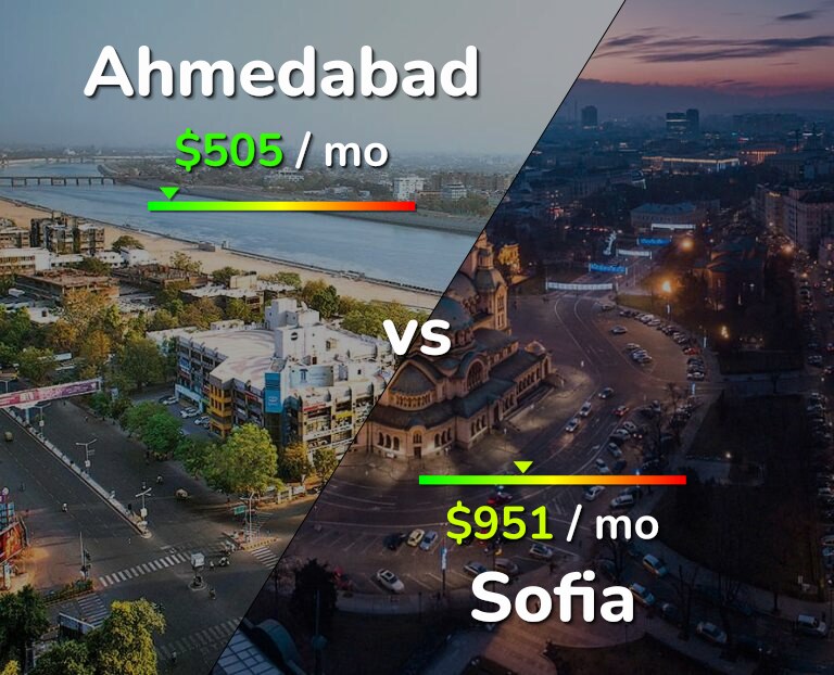Cost of living in Ahmedabad vs Sofia infographic
