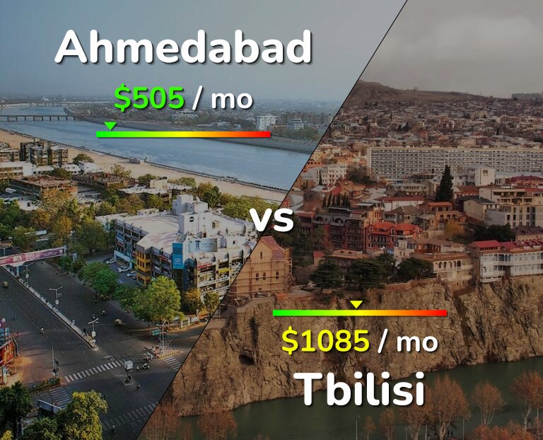 Cost of living in Ahmedabad vs Tbilisi infographic