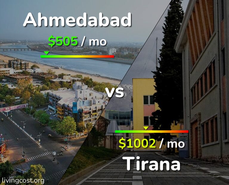 Cost of living in Ahmedabad vs Tirana infographic