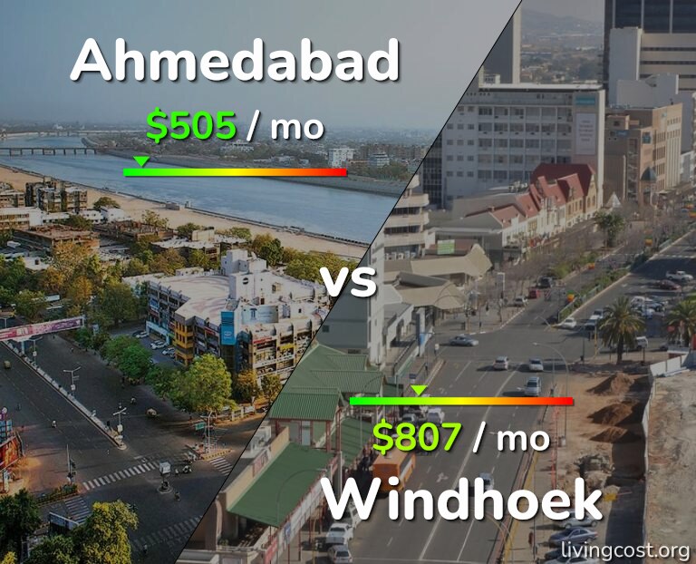 Cost of living in Ahmedabad vs Windhoek infographic