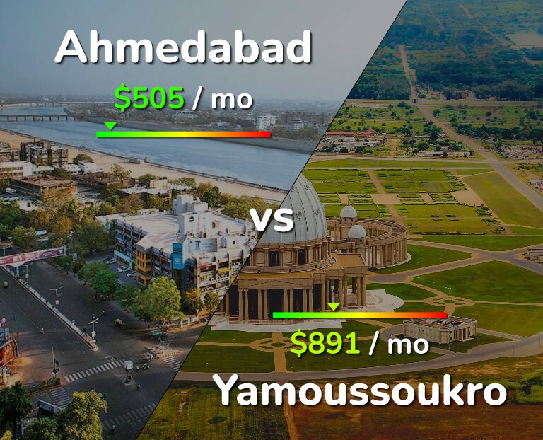 Cost of living in Ahmedabad vs Yamoussoukro infographic