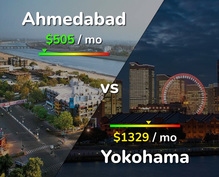 Cost of living in Ahmedabad vs Yokohama infographic