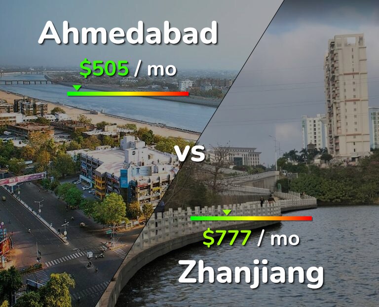 Cost of living in Ahmedabad vs Zhanjiang infographic