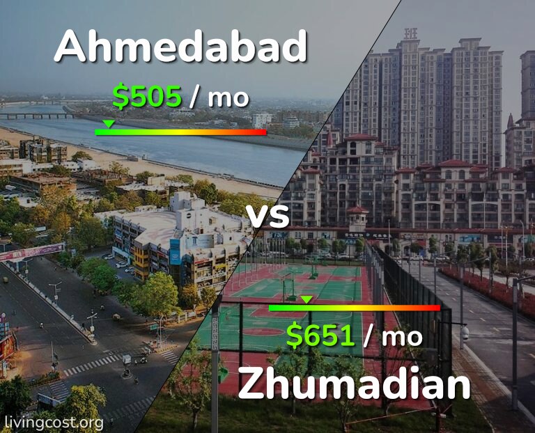 Cost of living in Ahmedabad vs Zhumadian infographic