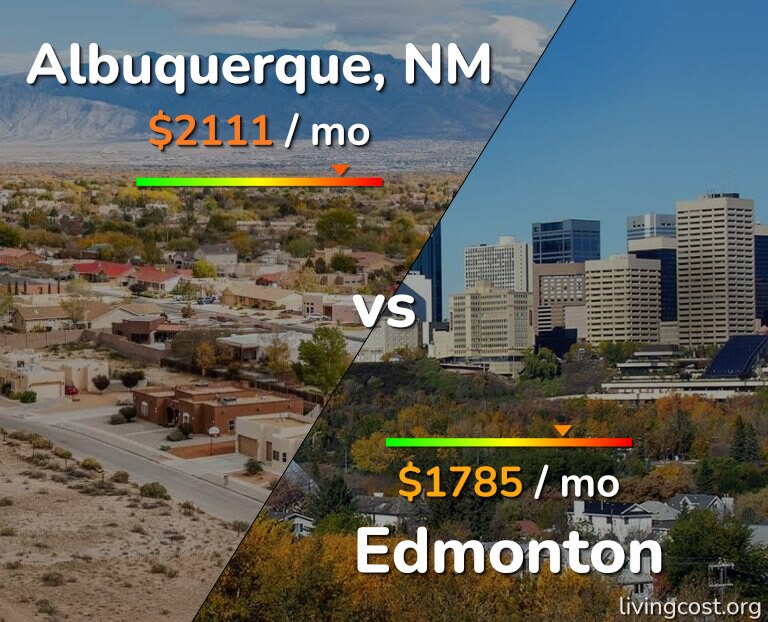 Cost of living in Albuquerque vs Edmonton infographic