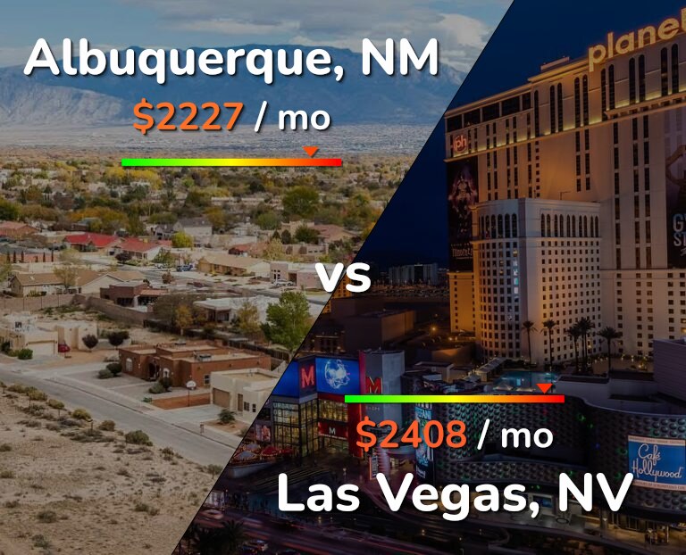 Cost of living in Albuquerque vs Las Vegas infographic