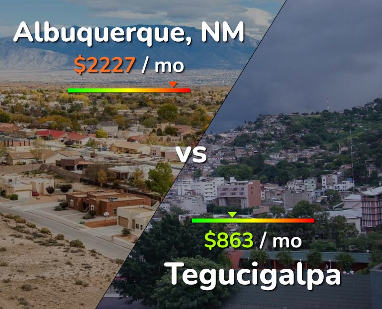 Cost of living in Albuquerque vs Tegucigalpa infographic