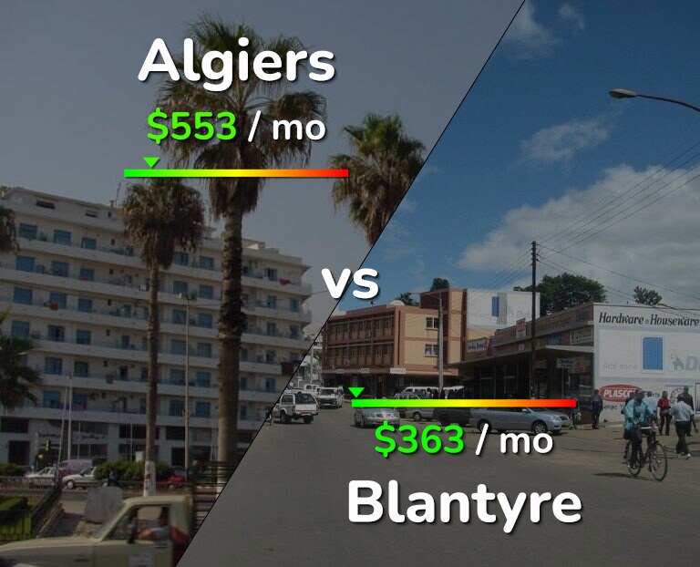 Cost of living in Algiers vs Blantyre infographic