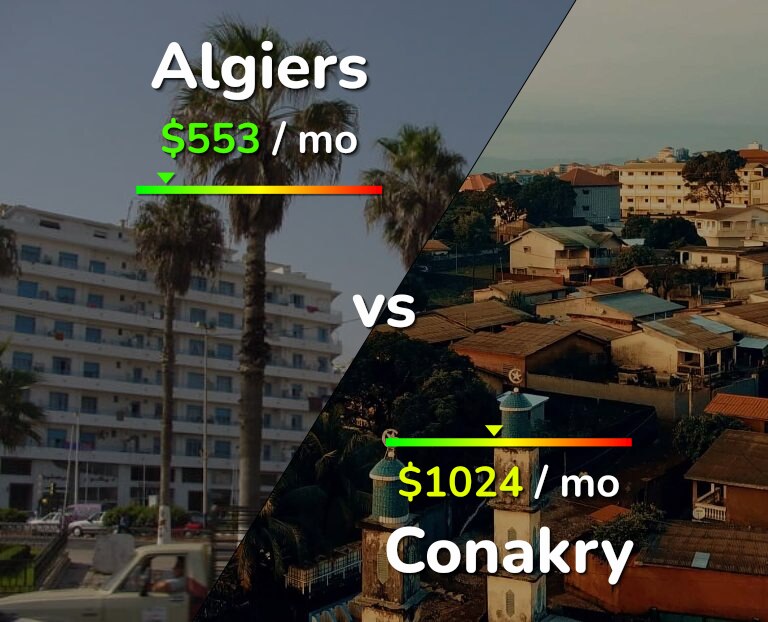 Cost of living in Algiers vs Conakry infographic