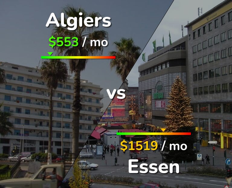 Cost of living in Algiers vs Essen infographic