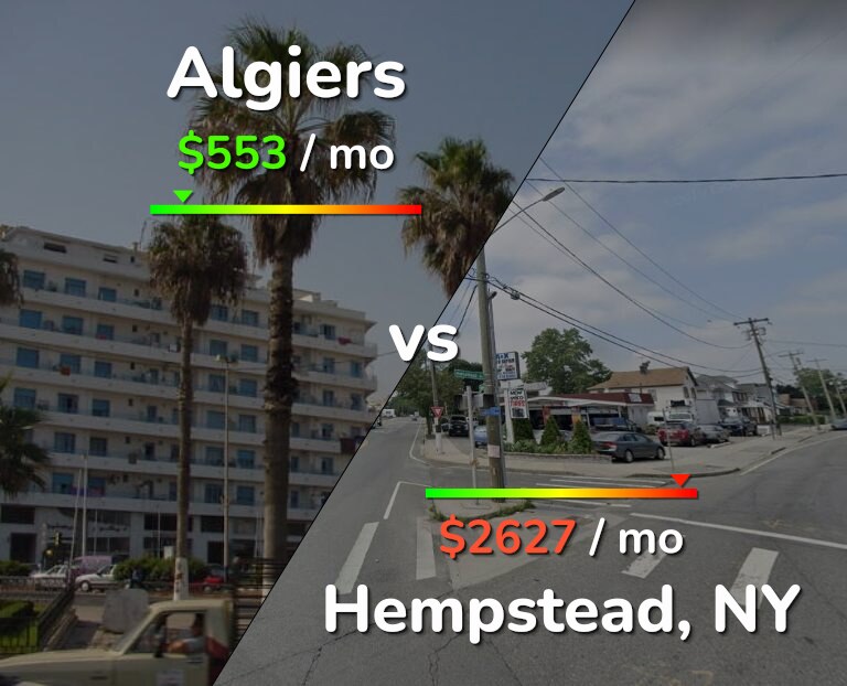 Cost of living in Algiers vs Hempstead infographic