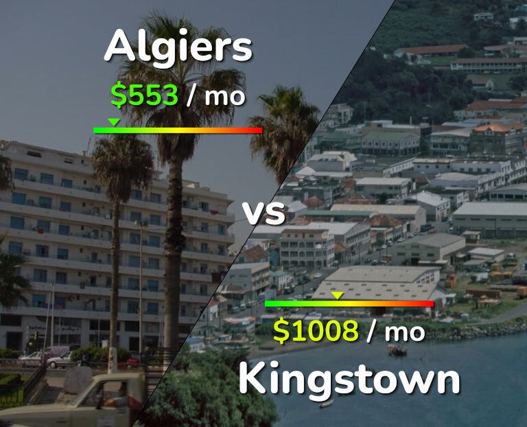 Cost of living in Algiers vs Kingstown infographic