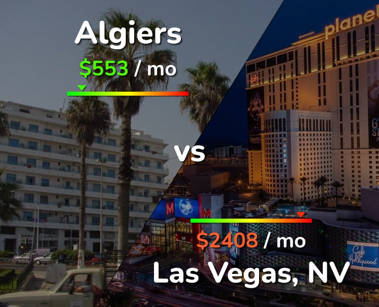 Cost of living in Algiers vs Las Vegas infographic