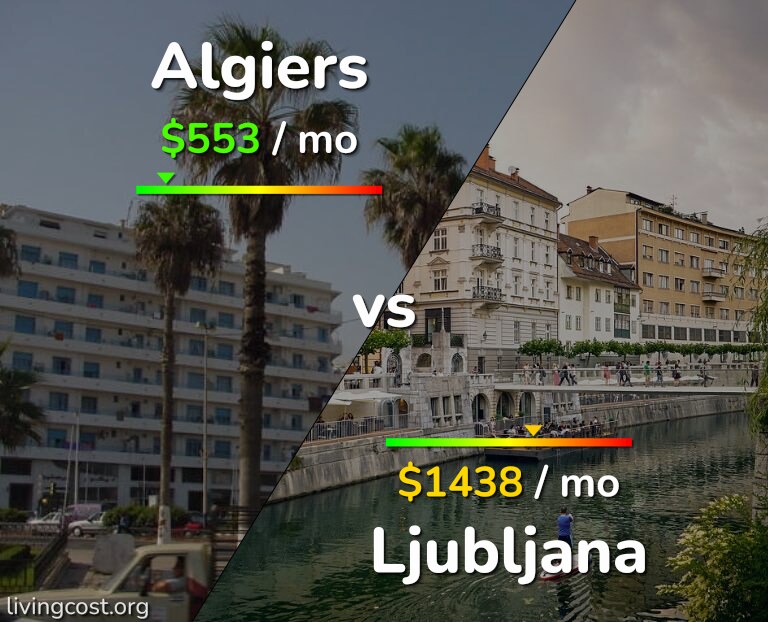 Cost of living in Algiers vs Ljubljana infographic
