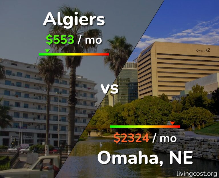 Cost of living in Algiers vs Omaha infographic