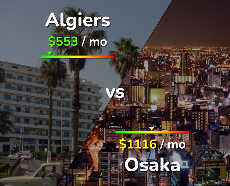 Cost of living in Algiers vs Osaka infographic
