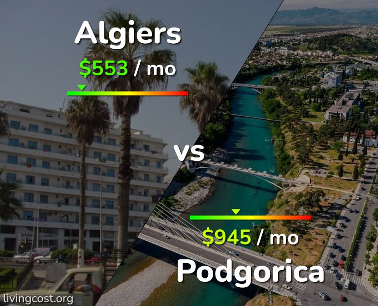 Cost of living in Algiers vs Podgorica infographic
