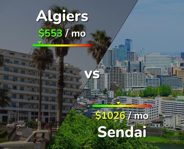 Cost of living in Algiers vs Sendai infographic