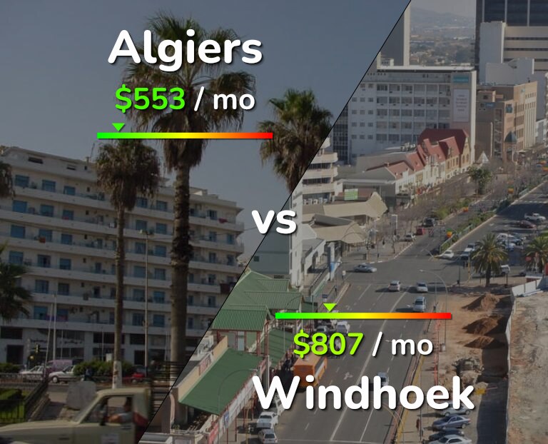 Cost of living in Algiers vs Windhoek infographic