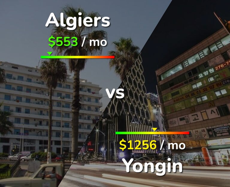 Cost of living in Algiers vs Yongin infographic