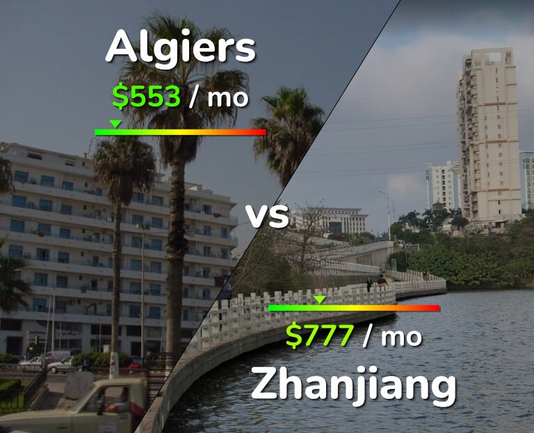 Cost of living in Algiers vs Zhanjiang infographic
