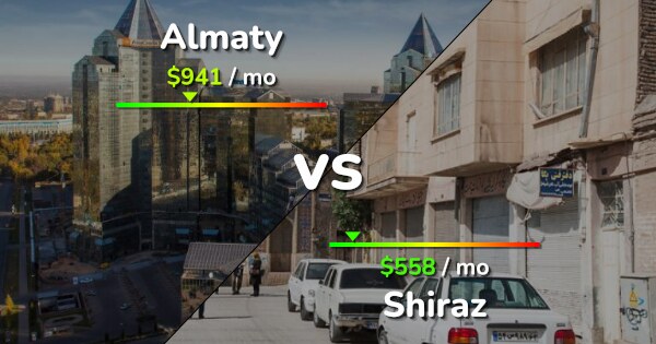 almaty mp3 shiraz