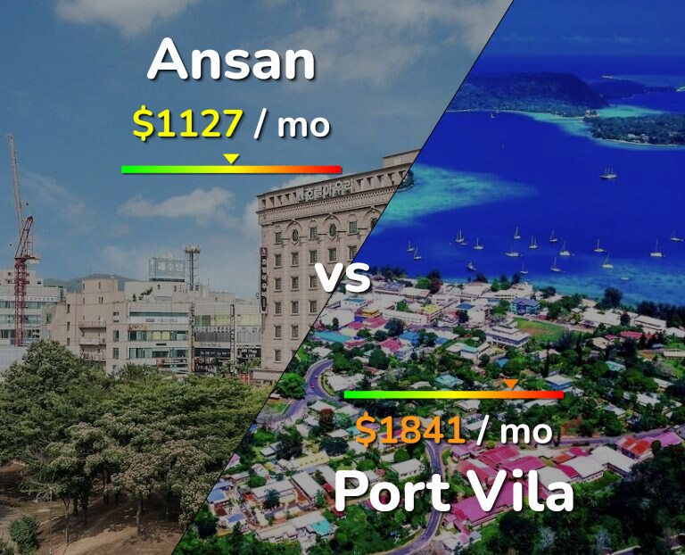 Cost of living in Ansan vs Port Vila infographic