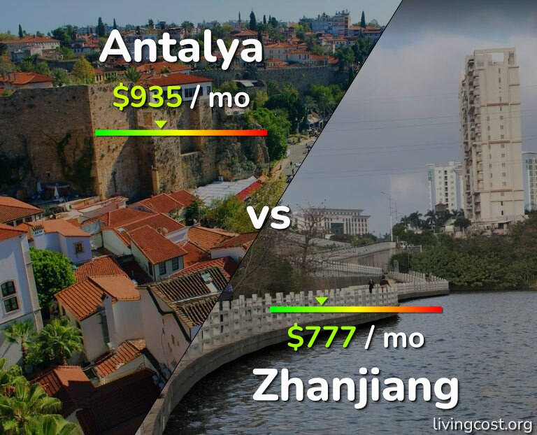 Cost of living in Antalya vs Zhanjiang infographic
