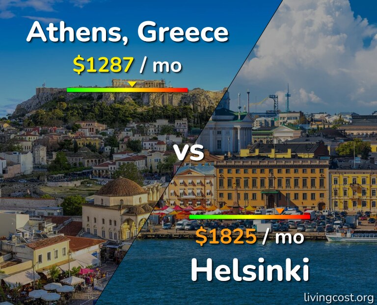 Cost of living in Athens vs Helsinki infographic