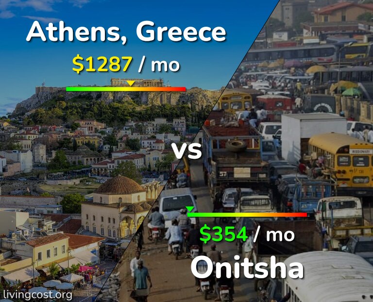 Cost of living in Athens vs Onitsha infographic